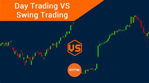 Day Trading Vs Swing Trading Which Strategy Is Better Dttw™