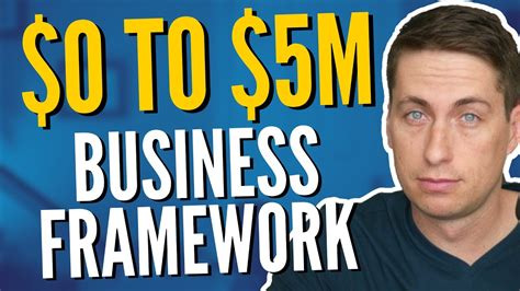 How To Scale Your Business From M In Revenue Ep The Sweaty