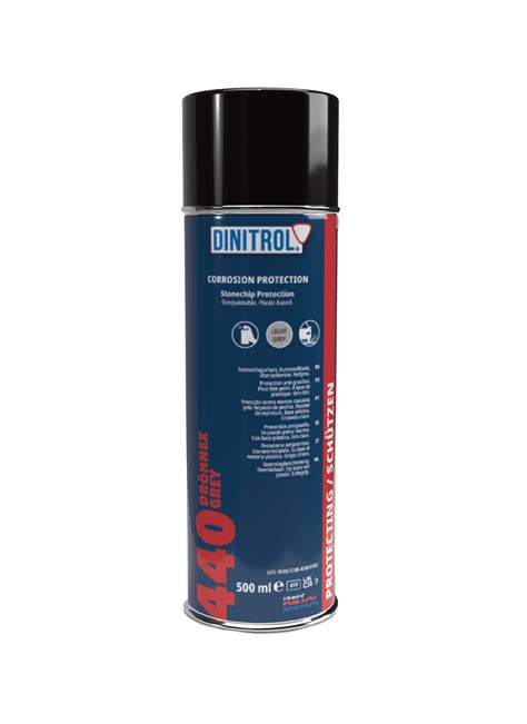 Shop | Dinitrol Direct