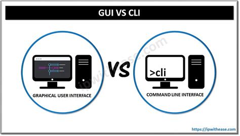 Gui Vs Cli Difference In Gui And Cli Ip With Ease