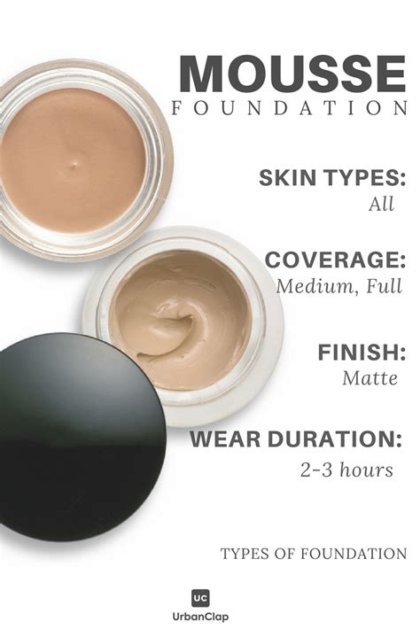 Types Of Makeup Foundation How To Choose For Indian Skin With Images Makeup Foundation