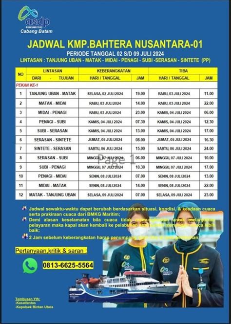 Jadwal Kapal Kmp Bahtera Nusantara Dan Harga Tiketnya Kata Omed