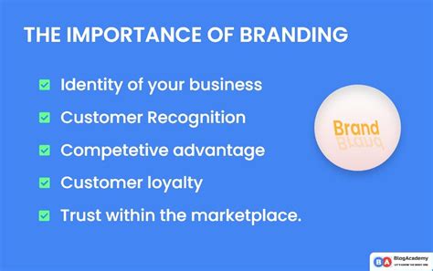 Why Is Branding Important With Examples Blog Academy