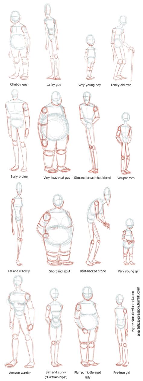 Body Shapes by Expression on DeviantArt