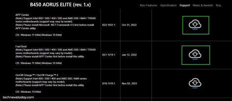 Come Accedere Al Bios Sulla Scheda Madre Gigabyte All Things Windows