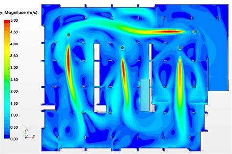 Computation Fluid Dynamics Cfd Air Flow Patterns Co Concentration