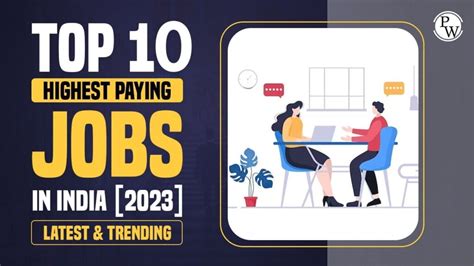 Top 10 Highest Salary Jobs In India 2023 Booming And Latest Jobs