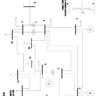 14 Bus system single line diagram | Download Scientific Diagram