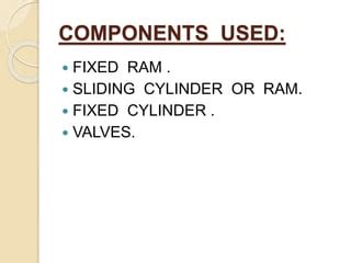 Hydraulic intensifier | PPT