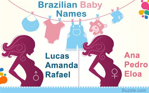 Unique Brazilian Baby Names for Girls and Boys