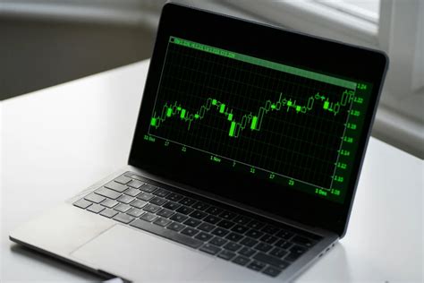 Navigating Online Trading Understanding Key Indicators And Their