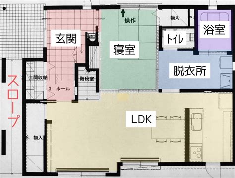 バリアフリー住宅、全介助でも介護しやすい間取りとは？動線をイチバンに考える！｜体幹ゼロ障害児とアウトドアを