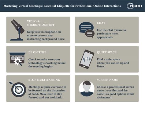 Mastering Virtual Meeting Etiquette in the Remote Work Era - Roam