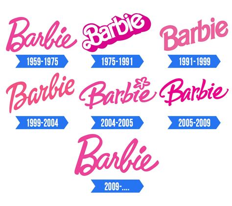 Barbie Logo Significado Hist Ria E Png