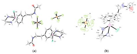 Molecules Free Full Text The Application Of Reversible