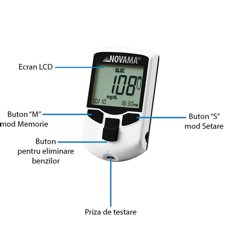 Dispozitiv In Pentru Masurarea Nivelului De Glucoza Colesterol Si