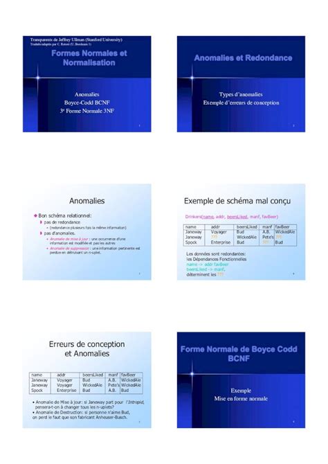 Pdf Formes Normales Et Normalisation Anomalies Et Redondance