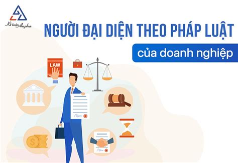 Mẫu Quyết định Về Việc Thay đổi đại Diện Pháp Luật