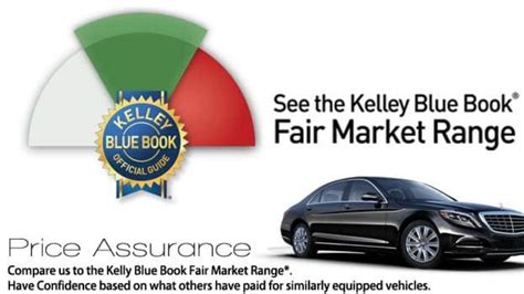 Kelley Blue Book - A Complete Review of KelleyBlueBook - Multimedia Bomb