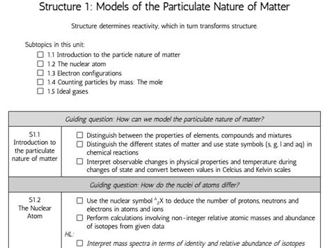 Ib Chemistry Structure Workbook Teaching Resources