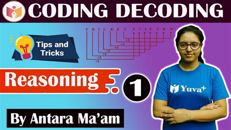 Coding Decoding Basic Concept And Reasoning Tricks Lec 1 By