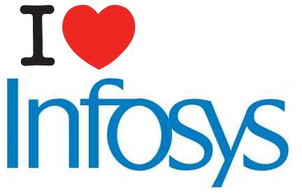 Infy Logo Logodix