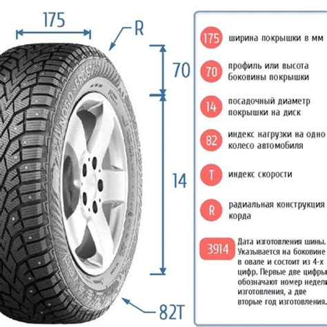 Размеры резины на авто Размер шин по марке авто таблица штатных