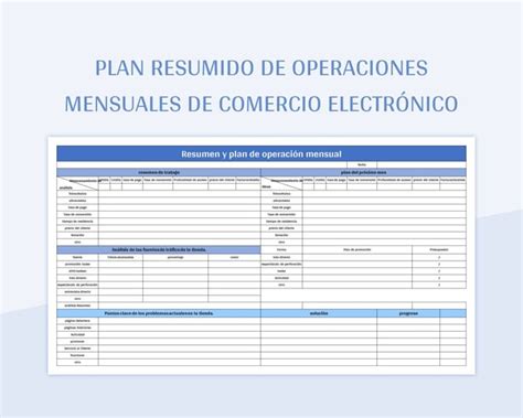 Plantilla De Excel Plan Resumido De Operaciones Mensuales De Comercio