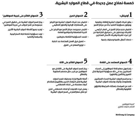 نموذج العمل الجديد في قطاع الموارد البشرية Mckinsey