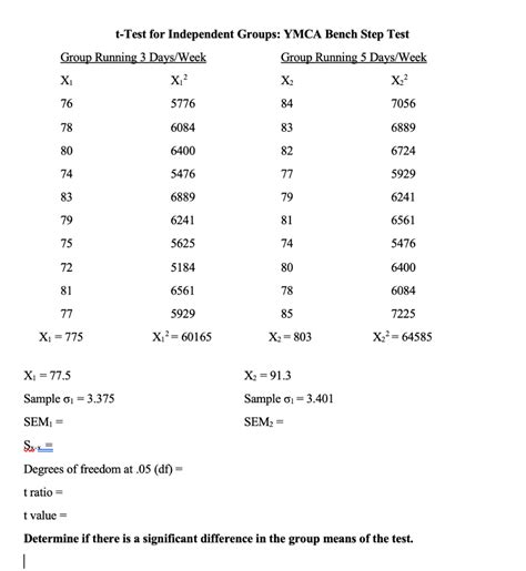 how to calculate 2sem
