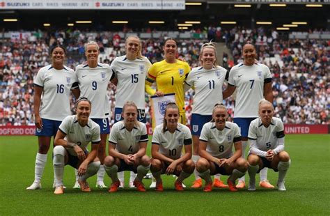 Copa Do Mundo Feminina 2023 Conheça A Seleção Da Inglaterra