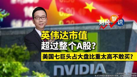 Nvidia's financial reports beated market consensue again! Is the ...