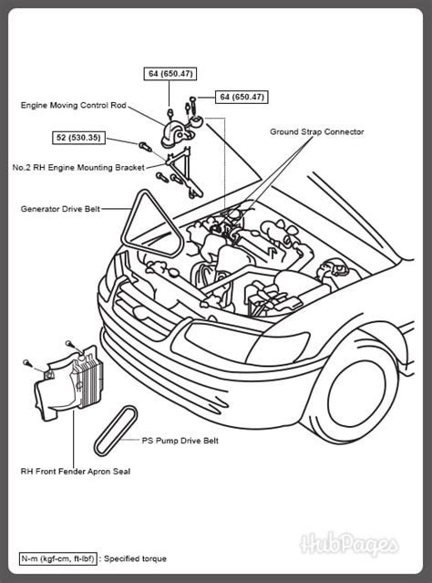 Toyota Camry Sfe Engine Timing Belt Water Pump And Seal Replacement