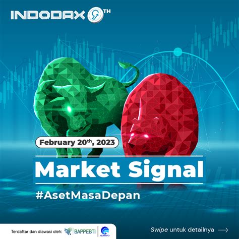 Indodax On Twitter Halo Member Indodax Kamu Lagi Bingung Mau Jual