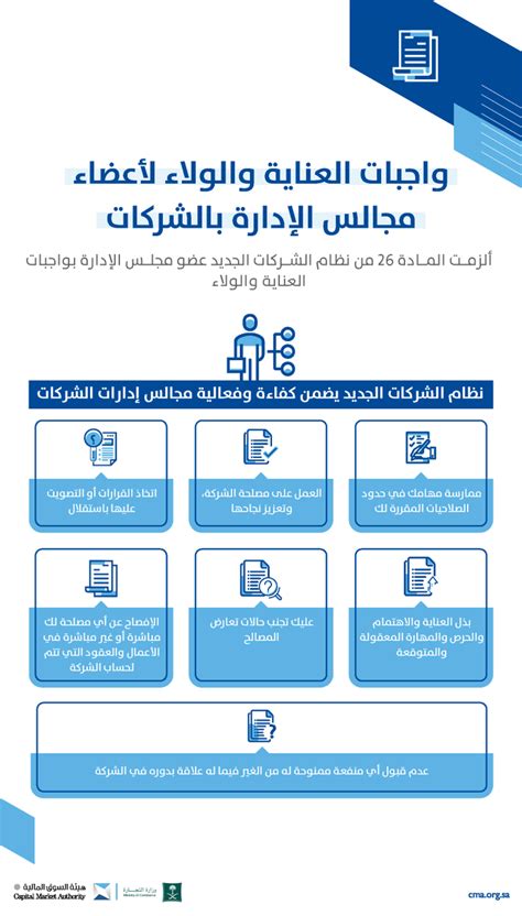 هيئة السوق المالية on Twitter إذا كنت عضوا بمجلس إدارة شركة فيجب