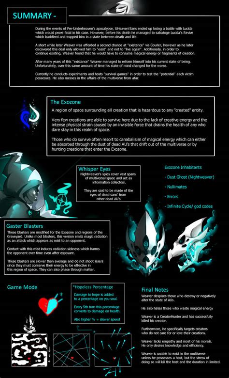 Nightweaver Ref 2 by Wraithvine on DeviantArt
