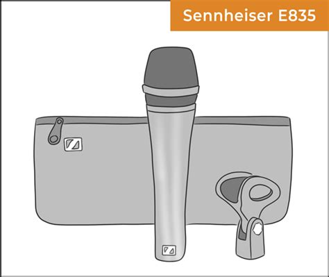 The Definitive Sennheiser E835 review in 2024