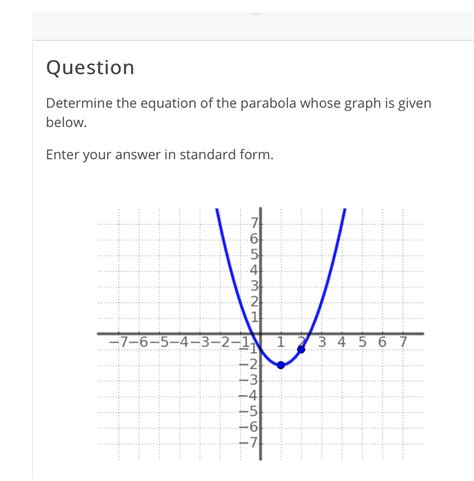 Solved Question Determine The Equation Of The Parabola Whose Graph Is