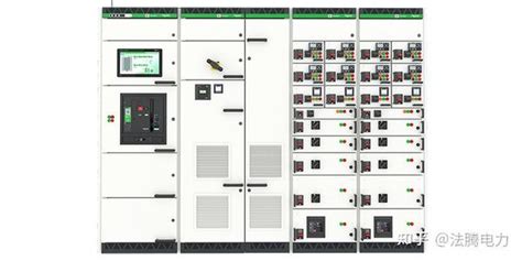 「知识分享」低压开关柜详解 知乎