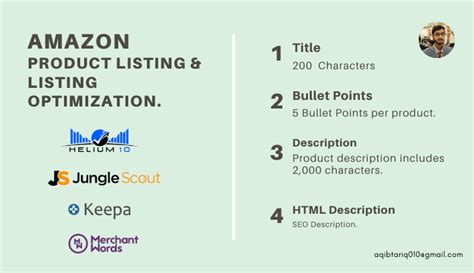 Amazon Product Listing Optimization Ppc Enablers Marketplace