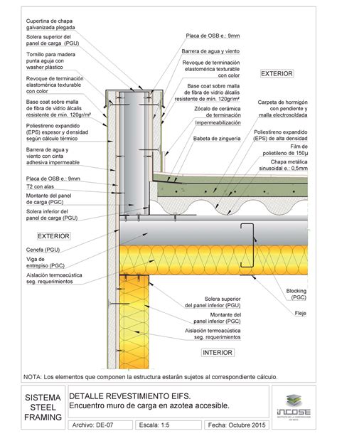 Steel Frame Apuntes 7 SISTEMA STEEL FRAMING DETALLE REVESTIMIENTO