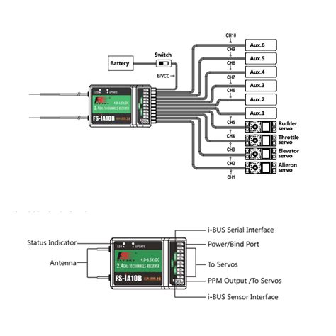 Fs Ia B Wiring Diagram