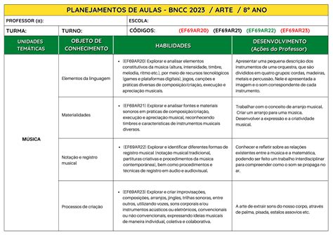 Planejamentos de Arte – 6º ao 9º Ano – Só Atividades – Atividades ...