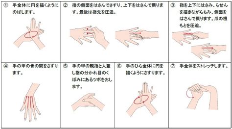 70以上 ハンド マッサージ 手順 イラスト 264900 Pictngamukjpwbsg