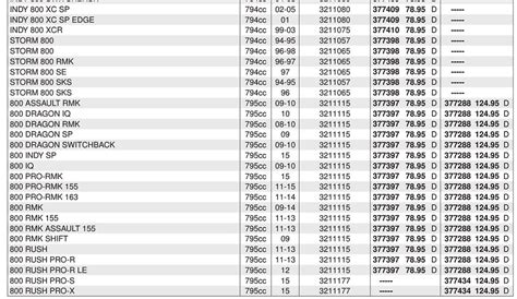 Gates Drive Belt Size Chart | semashow.com