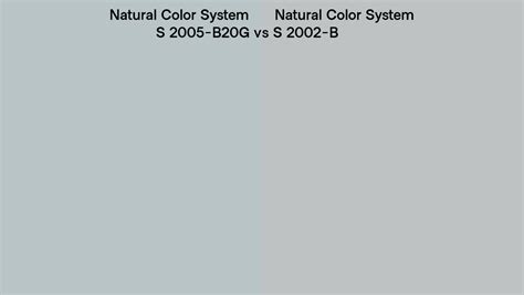 Natural Color System S 2005 B20g Vs S 2002 B Side By Side Comparison