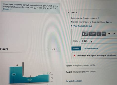 Solved Water Flows Under The Partially Opened Sluice Gate Chegg