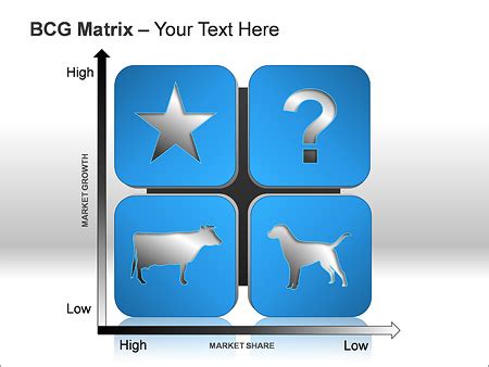 Word bcg matrix template - retvalues