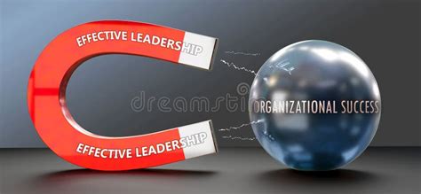 Effective Leadership that Attracts Organizational Success. Power of
