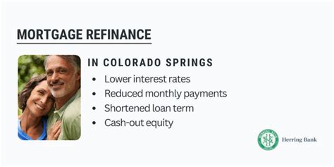 Colorado Springs Home Loans Trusted Colorado Springs Mortgage Lender